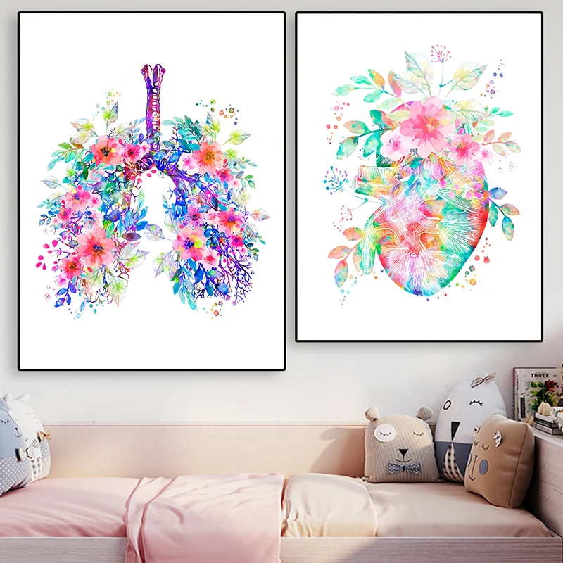ملصق طبي تشريحي، لوحة فنية جدا - مراجعة Medical Lab Pictures وسعره