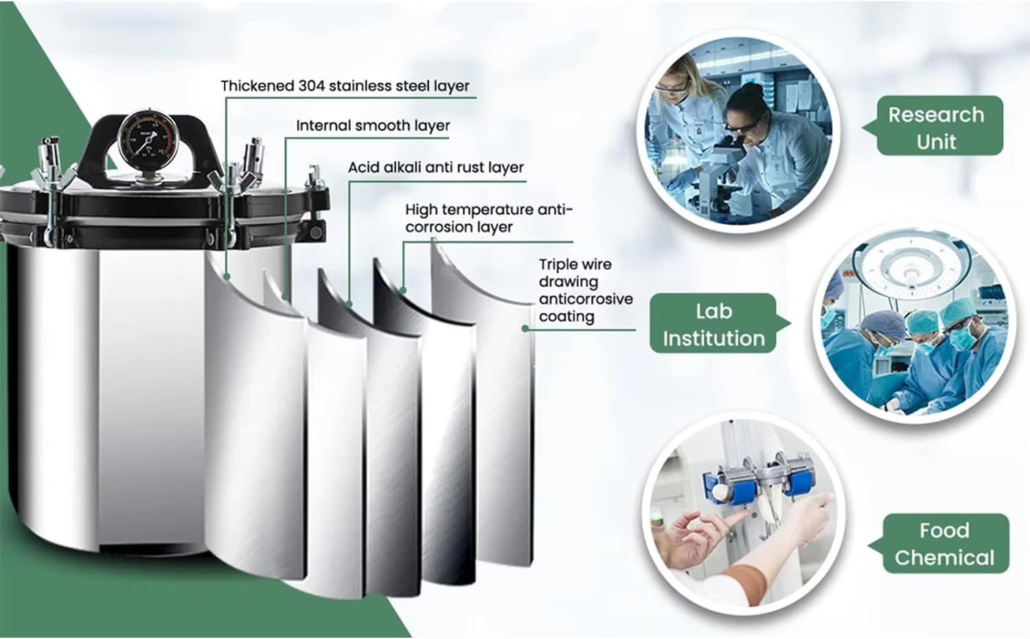 IKEME 18/24L آلة الأوتوكلاف ال - مراجعة Medical Laboratory وسعره