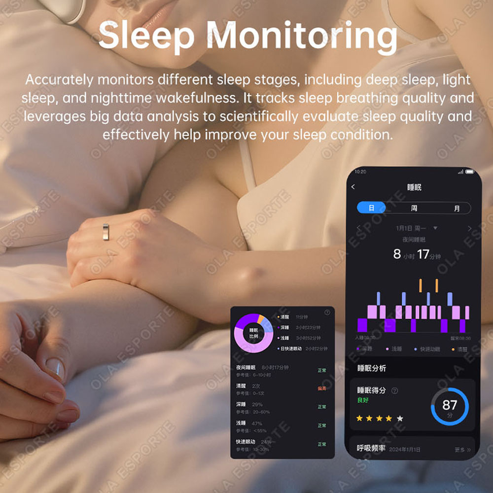 خاتم ذكي مطور مع خاصية التنبيه - مراجعة Blood Pressure Monitor وسعره