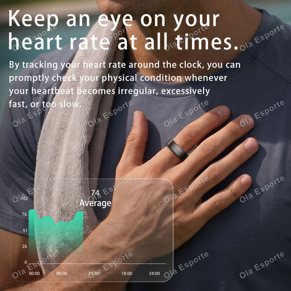 خاتم ذكي لتتبع معدل ضربات القل - مراجعة Blood Pressure Monitor وسعره