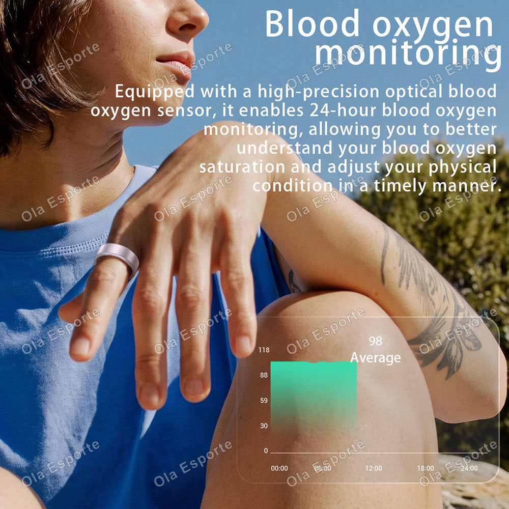خاتم ذكي لتتبع معدل ضربات القل - مراجعة Blood Pressure Monitor وسعره